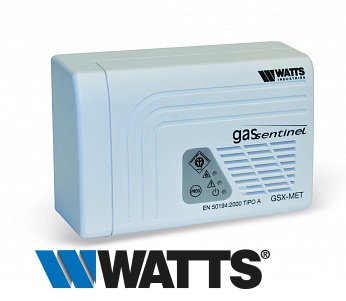 gsx-may-phat-hien-ro-ri-khi-watts.png