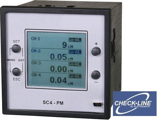 panel-mount-digital-display-unit.png